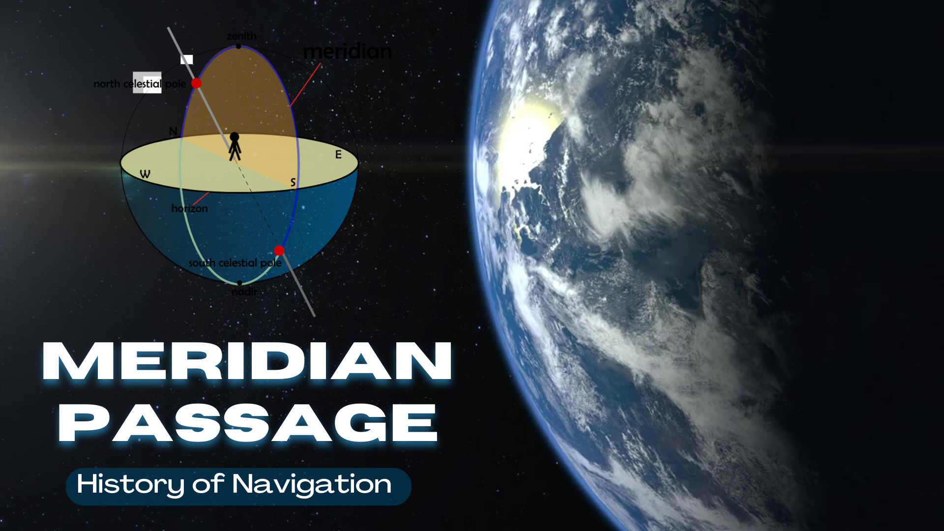 History of Navigation: Meridian Passage