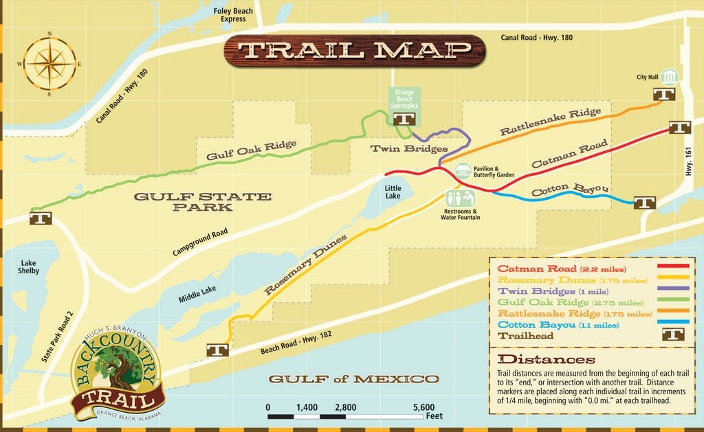 Trails  Alapark