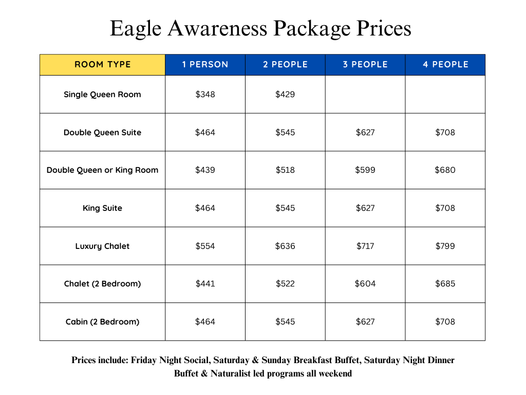 lgsp eaw package rates