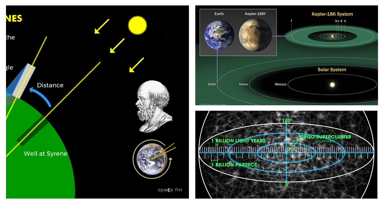 Scale of Our Universe