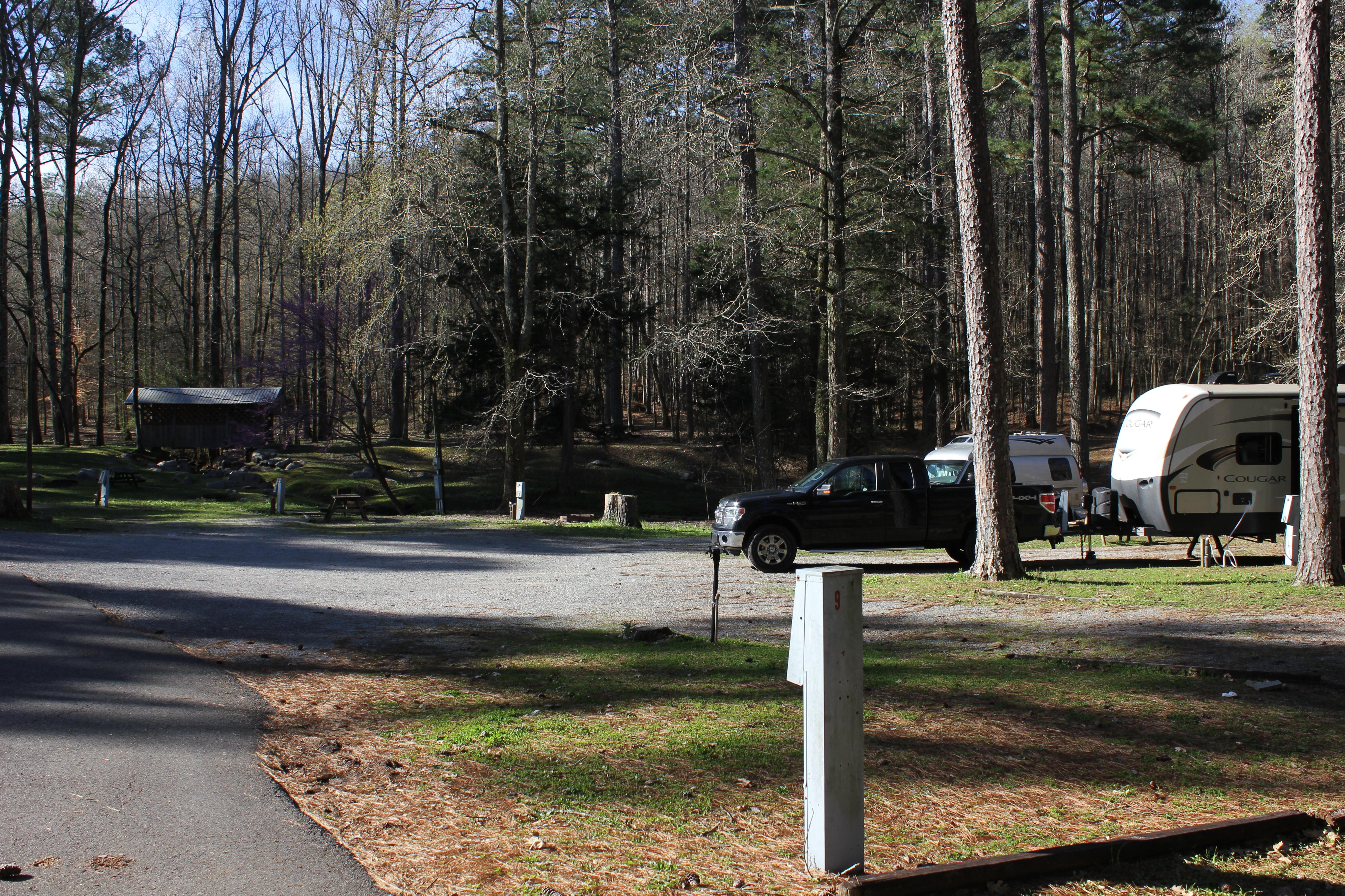 RV Campsites 