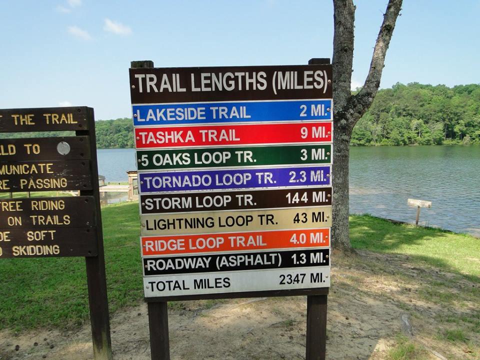 trail information