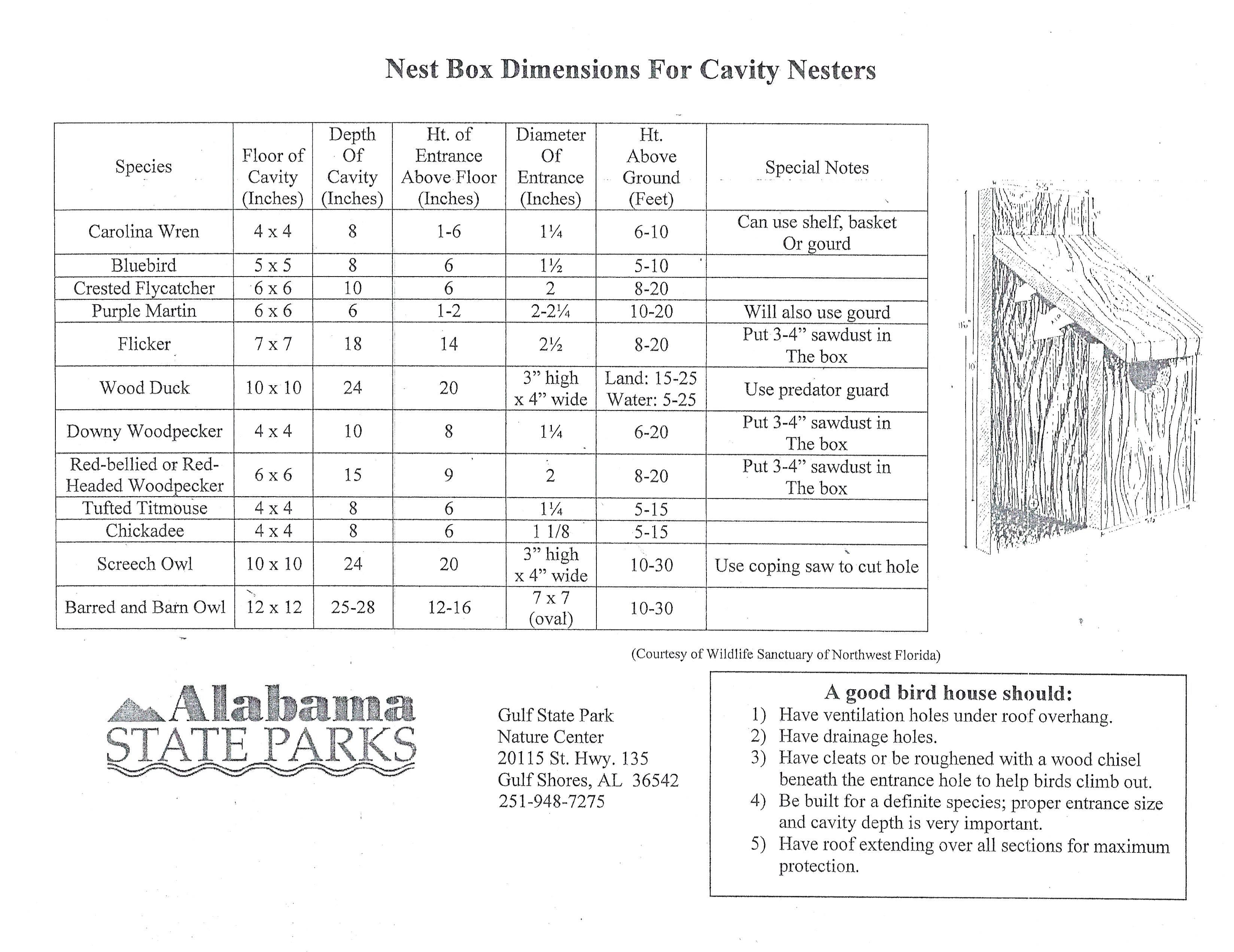 Nest Box Dimensions for Cavity Nesters at GSP