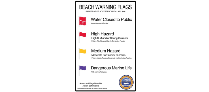 Beach Warning Flags