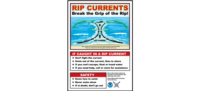 Rip Currents Warning