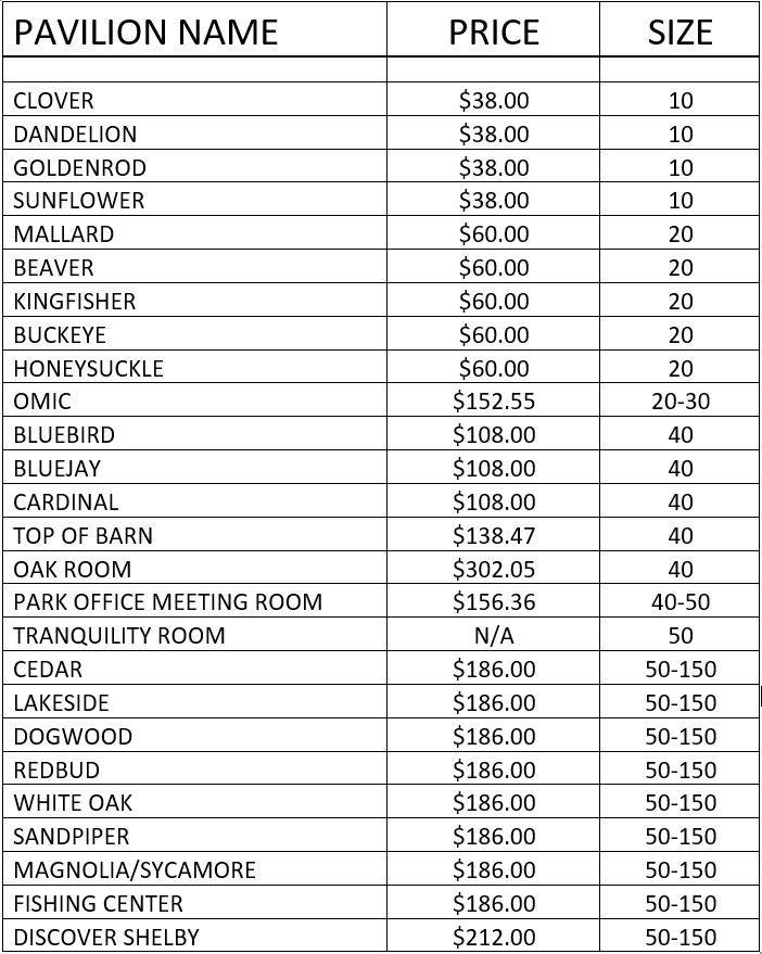 OMSPPavilionPricing
