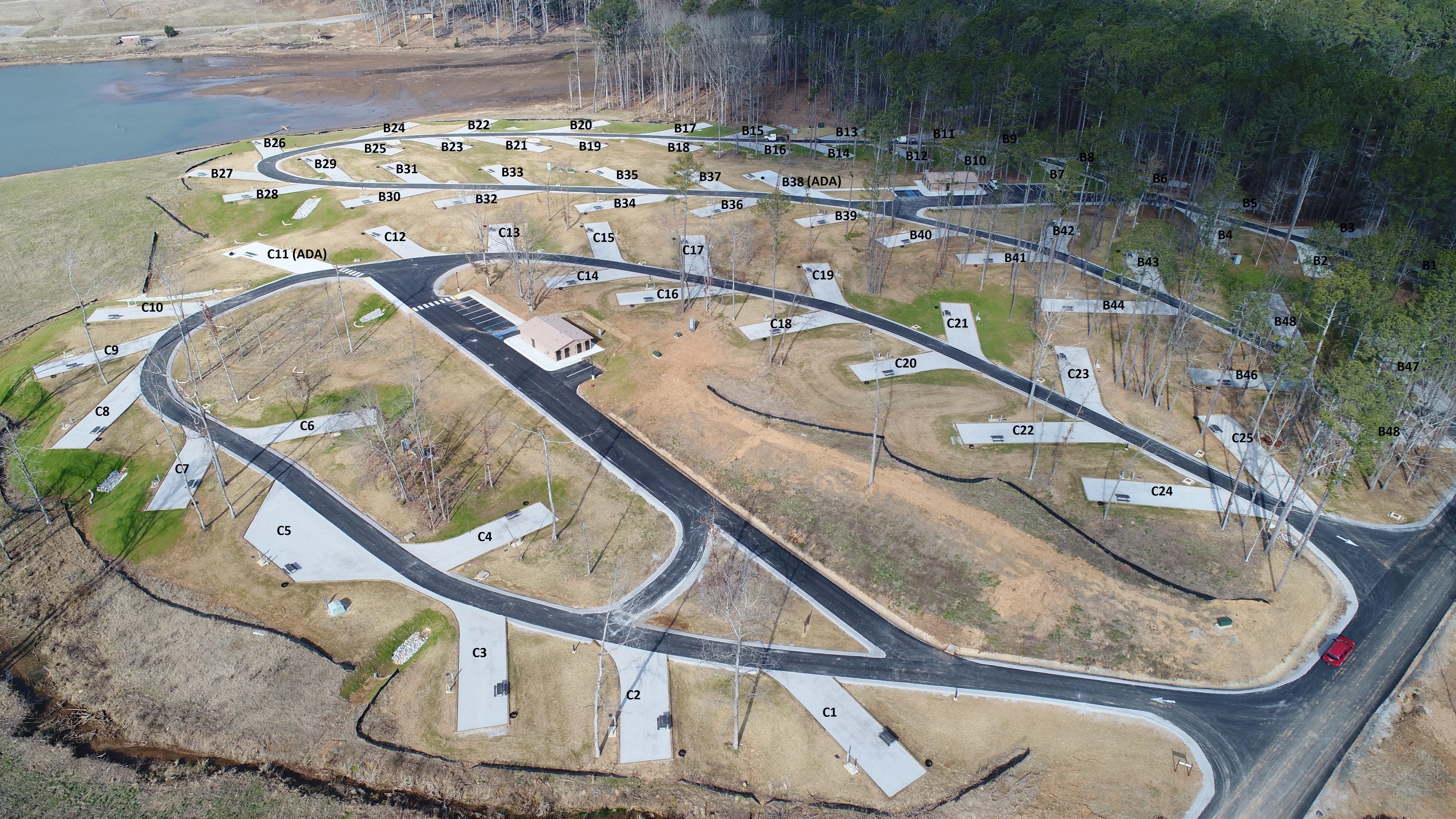 Site Numbers