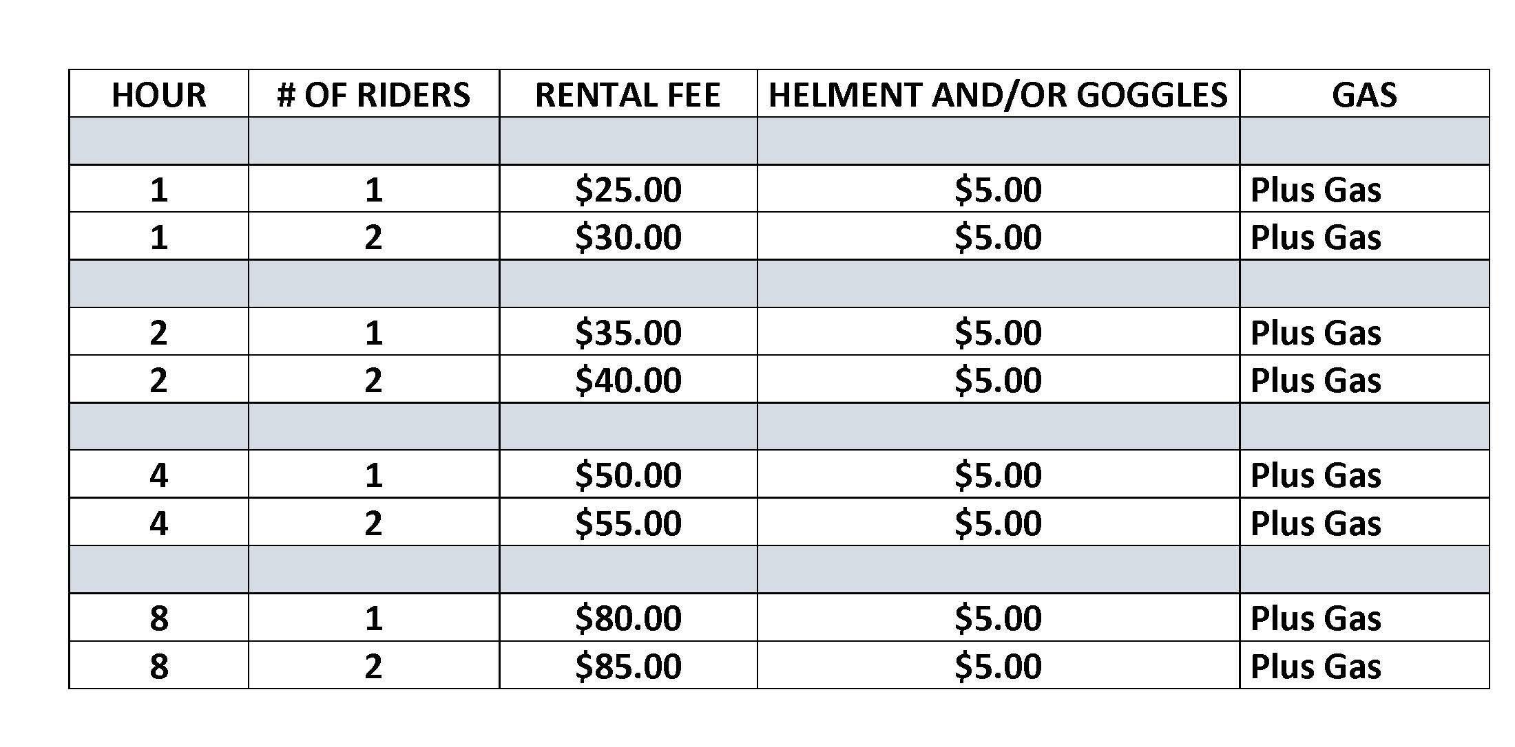 Lakepoint State Park ORV Rental Price List 