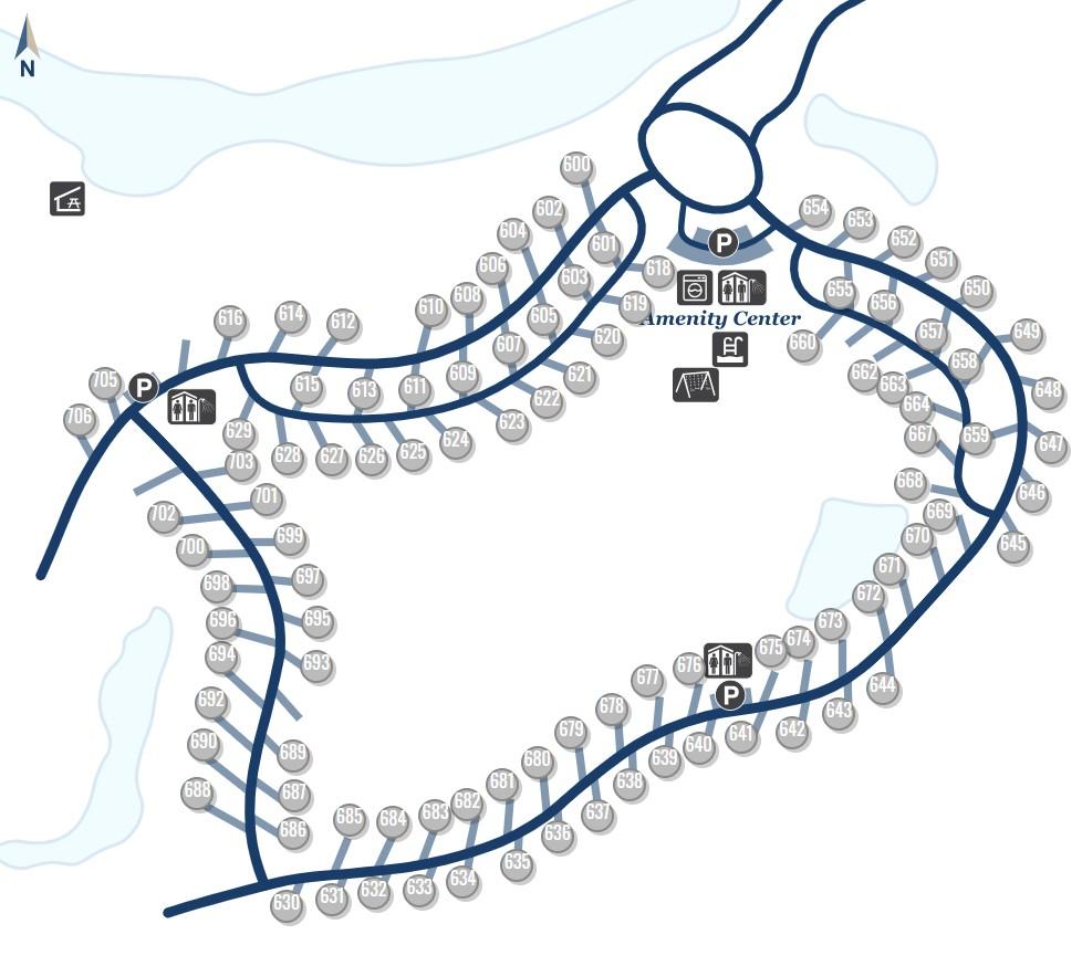 Map of a campground layout showing a loop of roads with numerous numbered campsites arranged along both sides. An amenity center is located near the top right, marked with icons for restrooms, laundry, and other facilities, along with nearby parking. Additional parking areas and small buildings appear at different points along the loop. Water features, including a large lake at the top and smaller ponds, surround parts of the campground. A north arrow is shown in the upper left for orientation.